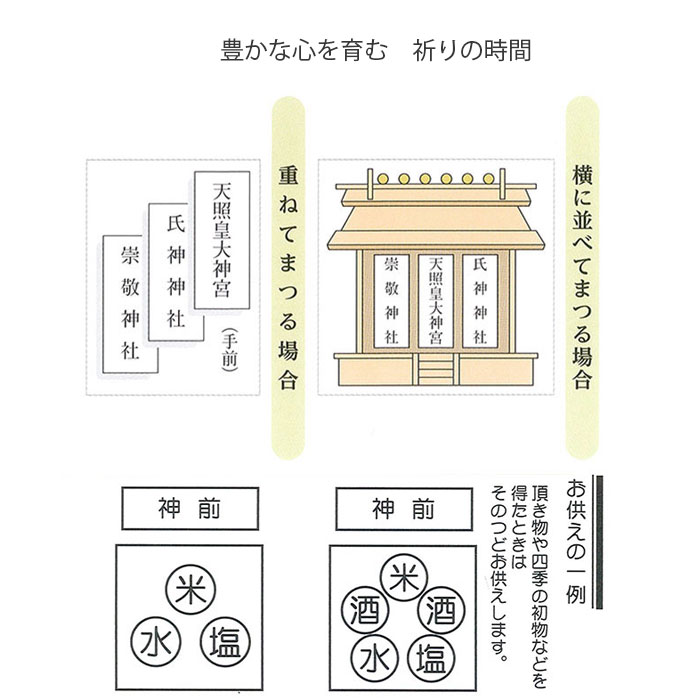 神棚